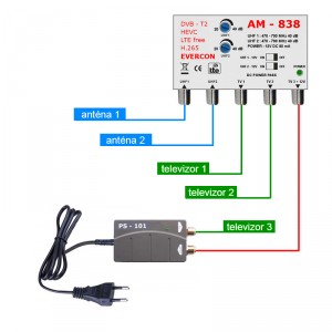 DVB-T2 anténny set Evercon pre 3 TV 838-101-3