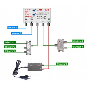 DVB-T2 anténny set Evercon pre 6 TV 838-101-6