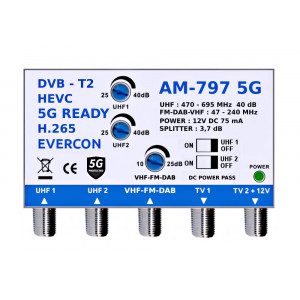 DVB-T2 HEVC anténny zosilňovač AM-797