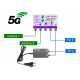 5G READY anténny set 20 dB EVERCON 424-101-2