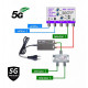 5G READY anténny set EVERCON 20 dB 424-101-3