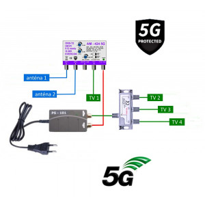 5G READY anténny set EVERCON 20 dB 424-101-4