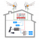 DVB-T2 anténny komplet TELEVES TE-838-101-4