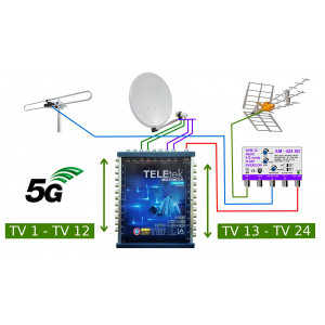 Anténny komplet DVB-T2 pre STA pre 24 účastníkov